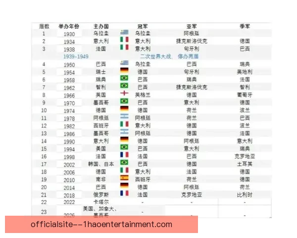 世界杯B组群雄逐鹿出线形势解析与关键对决前瞻战术博弈与黑马潜力观察