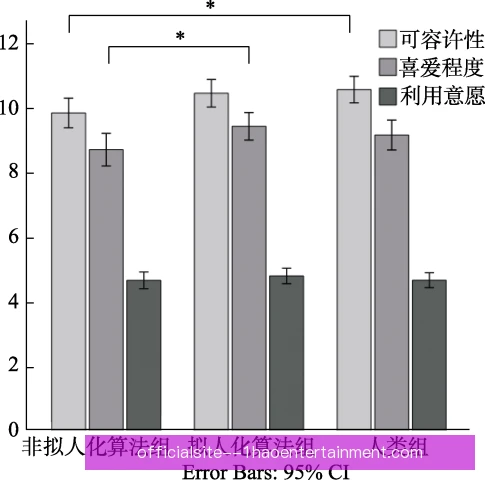 某裁判数据与观感背离，判罚公信力该往何处去